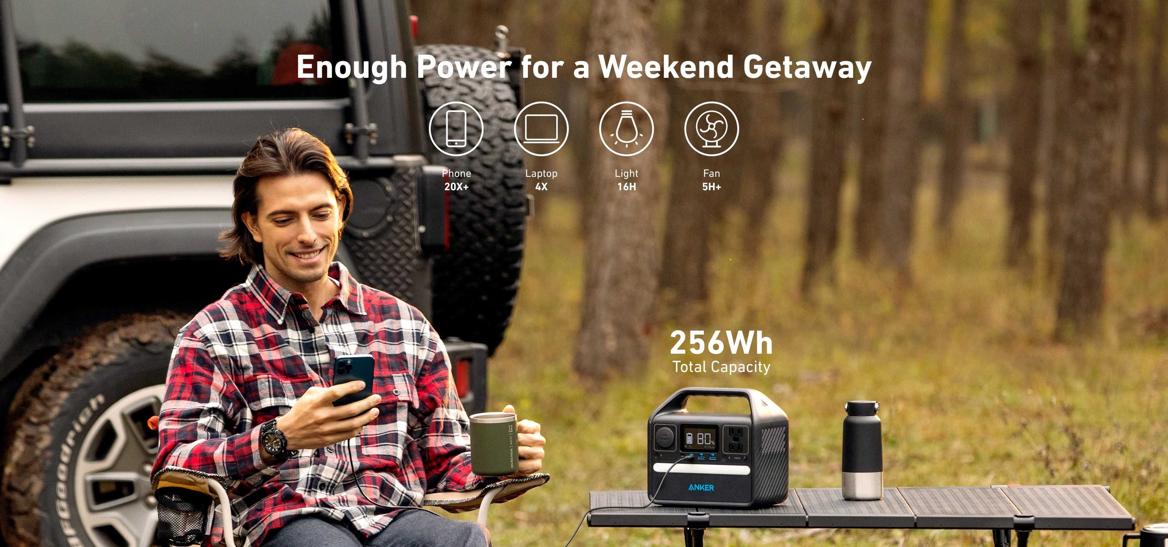 Anker 521 ємність 256 Wh зарядна станція нова запакована
