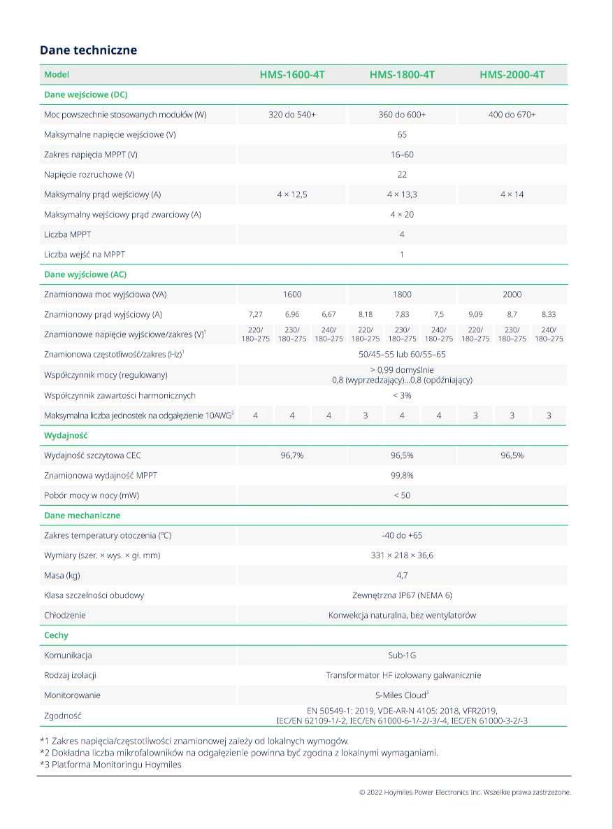 Hoymiles HMS-1800-4T 1F