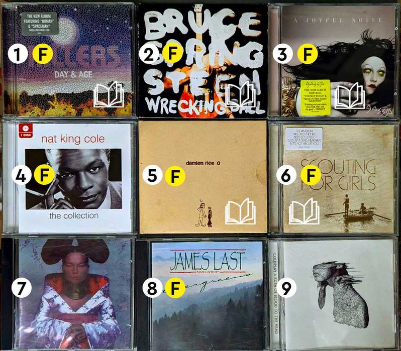 CD - фірмові, неофіц. (6) The Killers, Bjork, Coldplay
