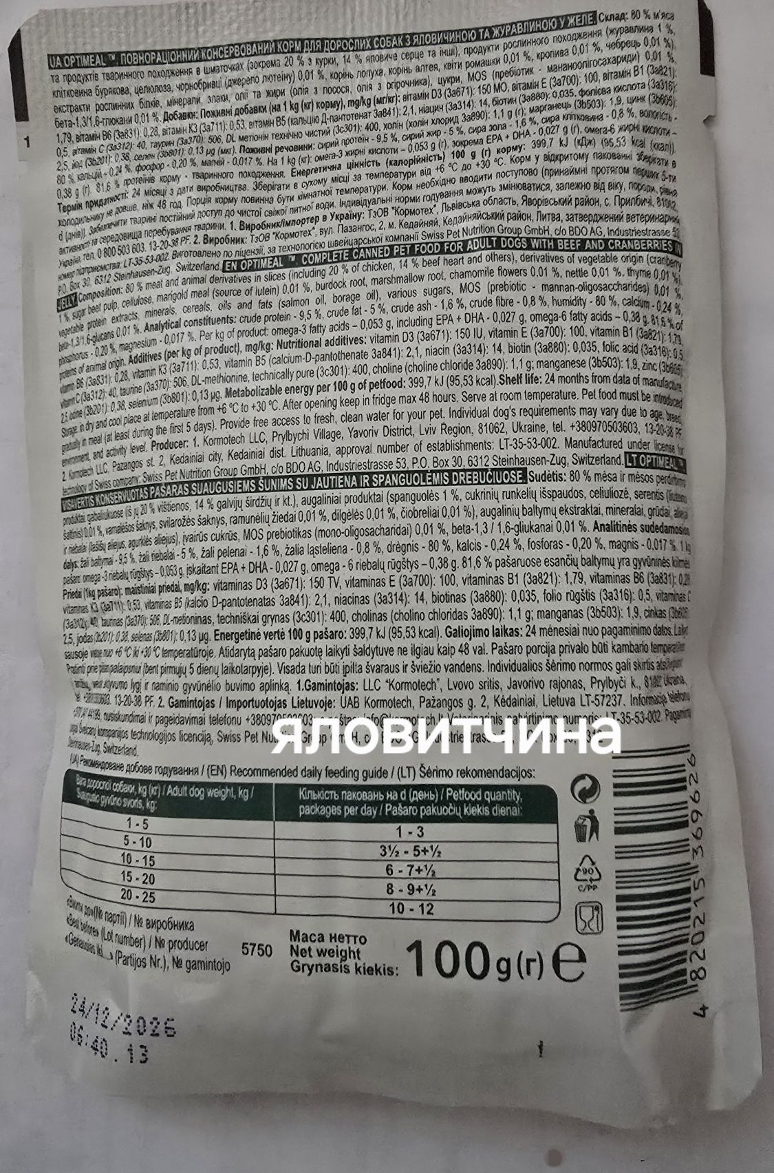 Продам влажный корм для собак Optimeal