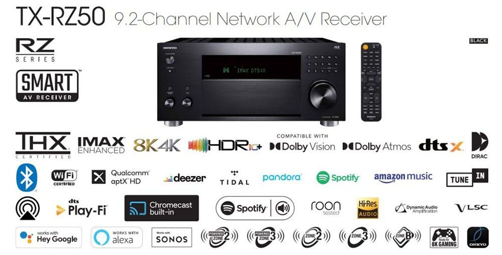 AV-ресивер 9.2 Onkyo TX-RZ50(весь модельний ряд Onkyo)