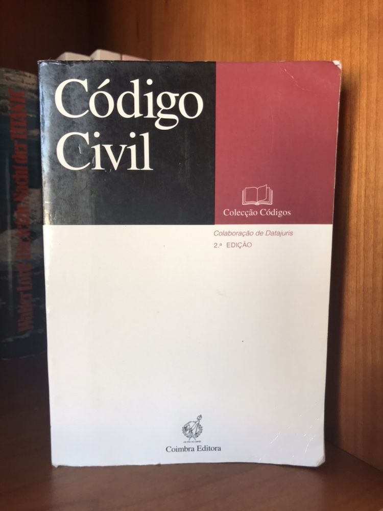 Código Civil - 1995