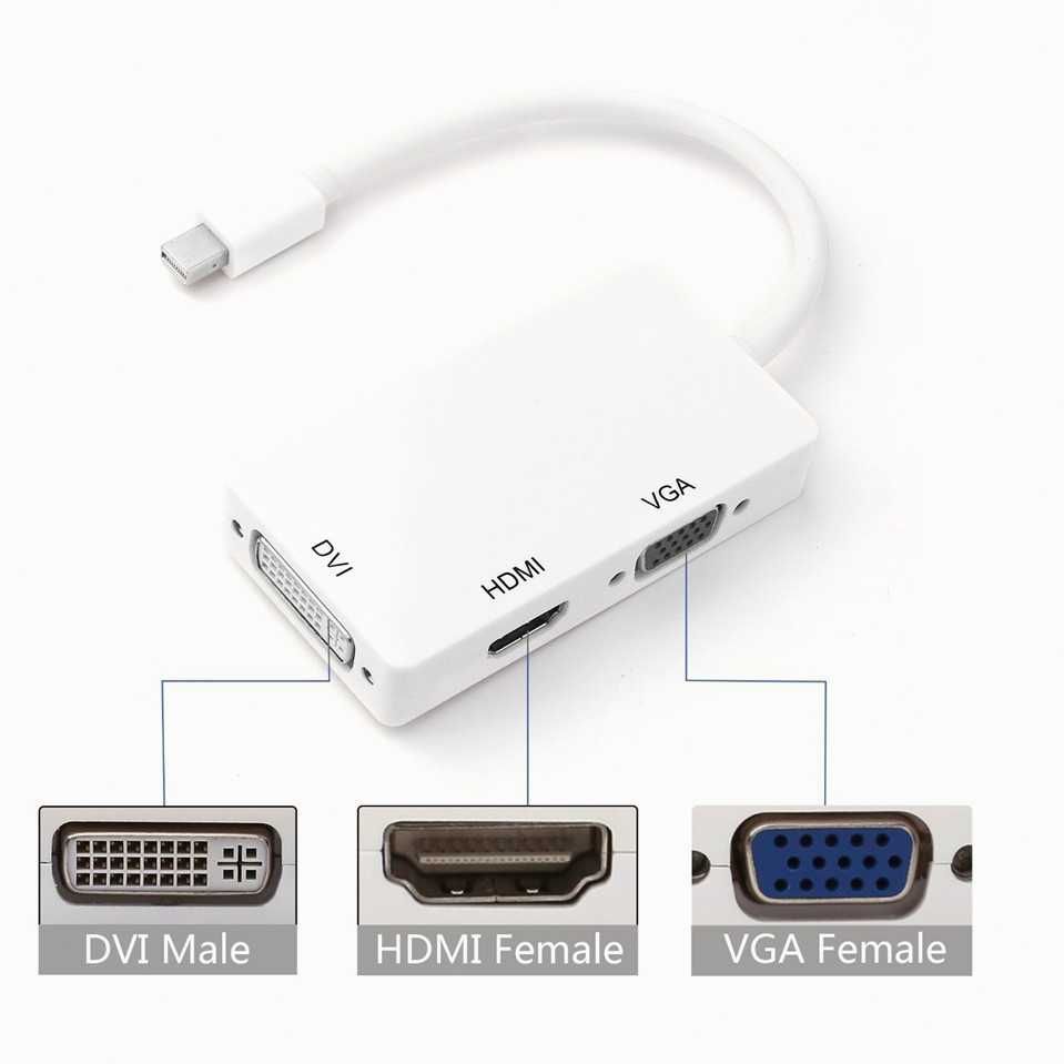 Конвертер Mini DisplayPort - HDMI\VGA\DVI | Переходник miniDP 3в1