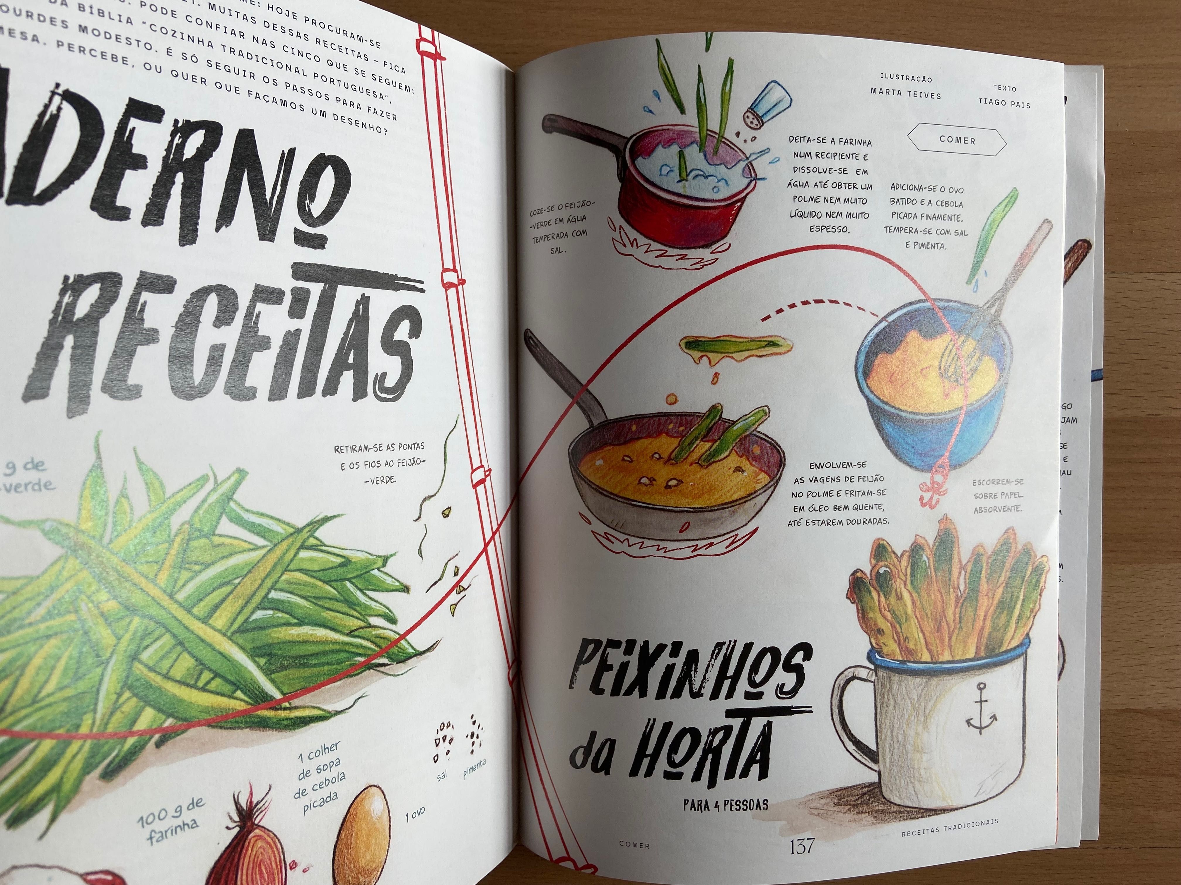 Revista Observador