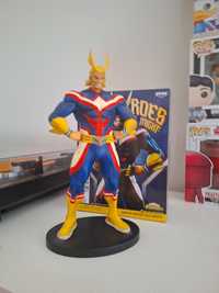 Figura All Might