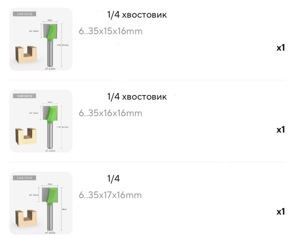 Фреза с хвостовиком 1/4