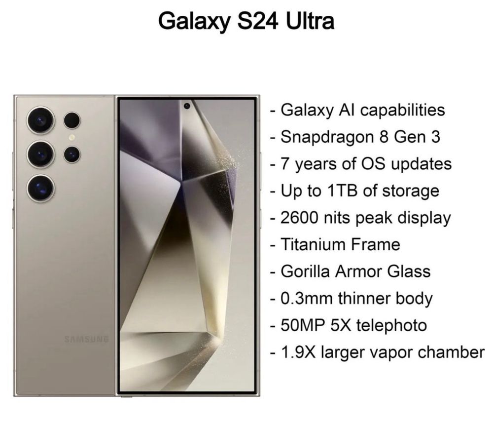 Samsung Galaxy S24 Ultra  12/256GB  |  12/512GB | 12/1TB