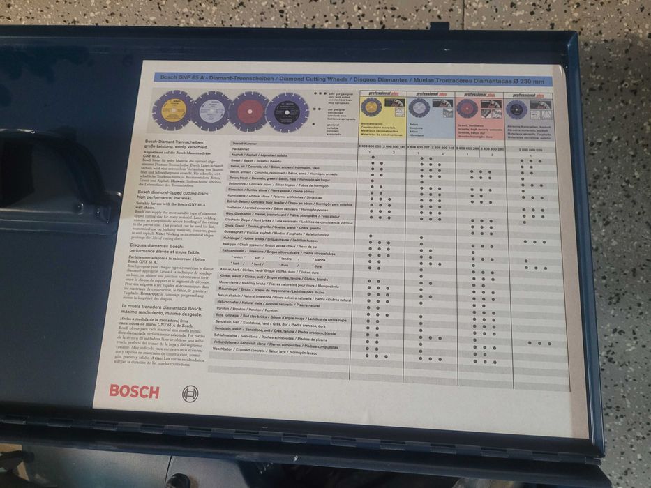 Bruzdownica Bosch GNF 65 A Professional w walizce stan idealny