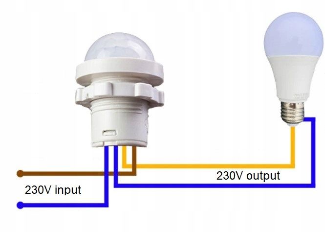 Czujnik Ruchu Sensor Sonda PIR 230V 20mm LED