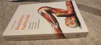 Anatomia hatha jogi