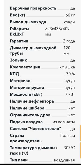 Чугунная печь - камин Польша