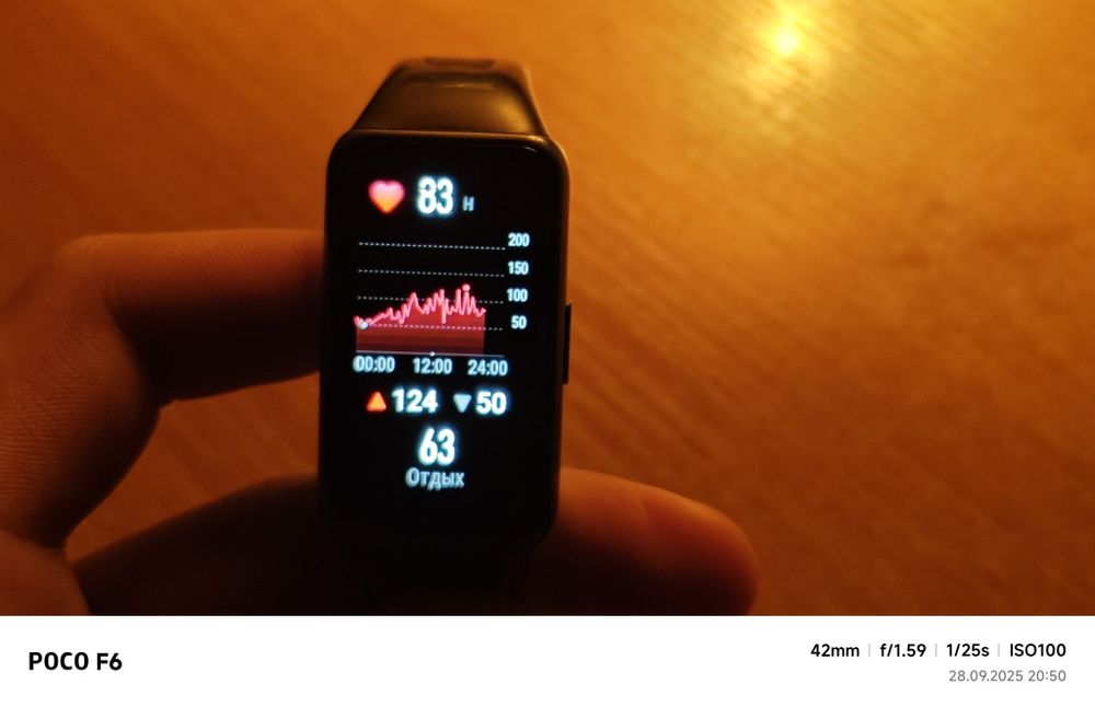 Продам Huawei band 6