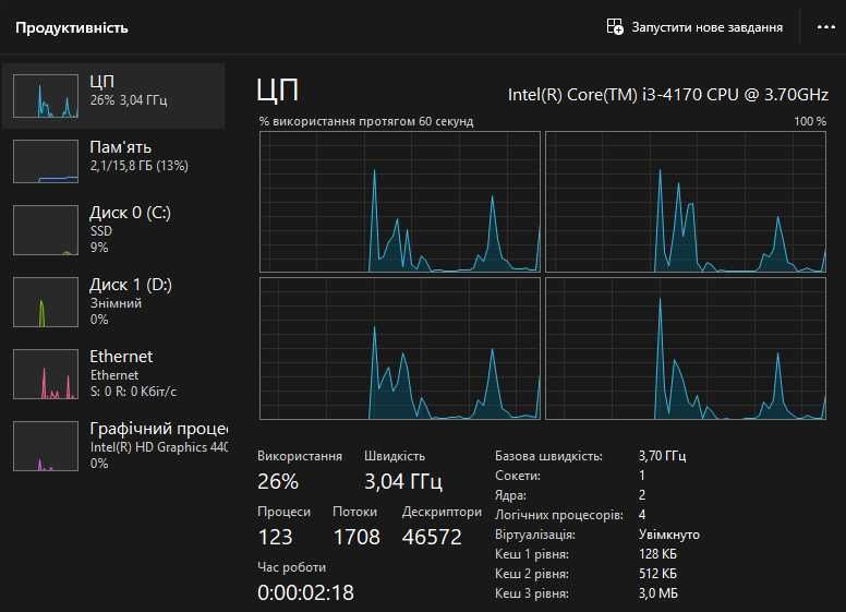 Ігровий персональний комп'ютер на процесорі Intel® Core™ i3 3.70 GHz