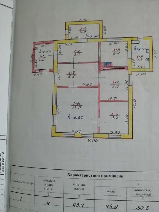 Продам дім селище Яворницьке
