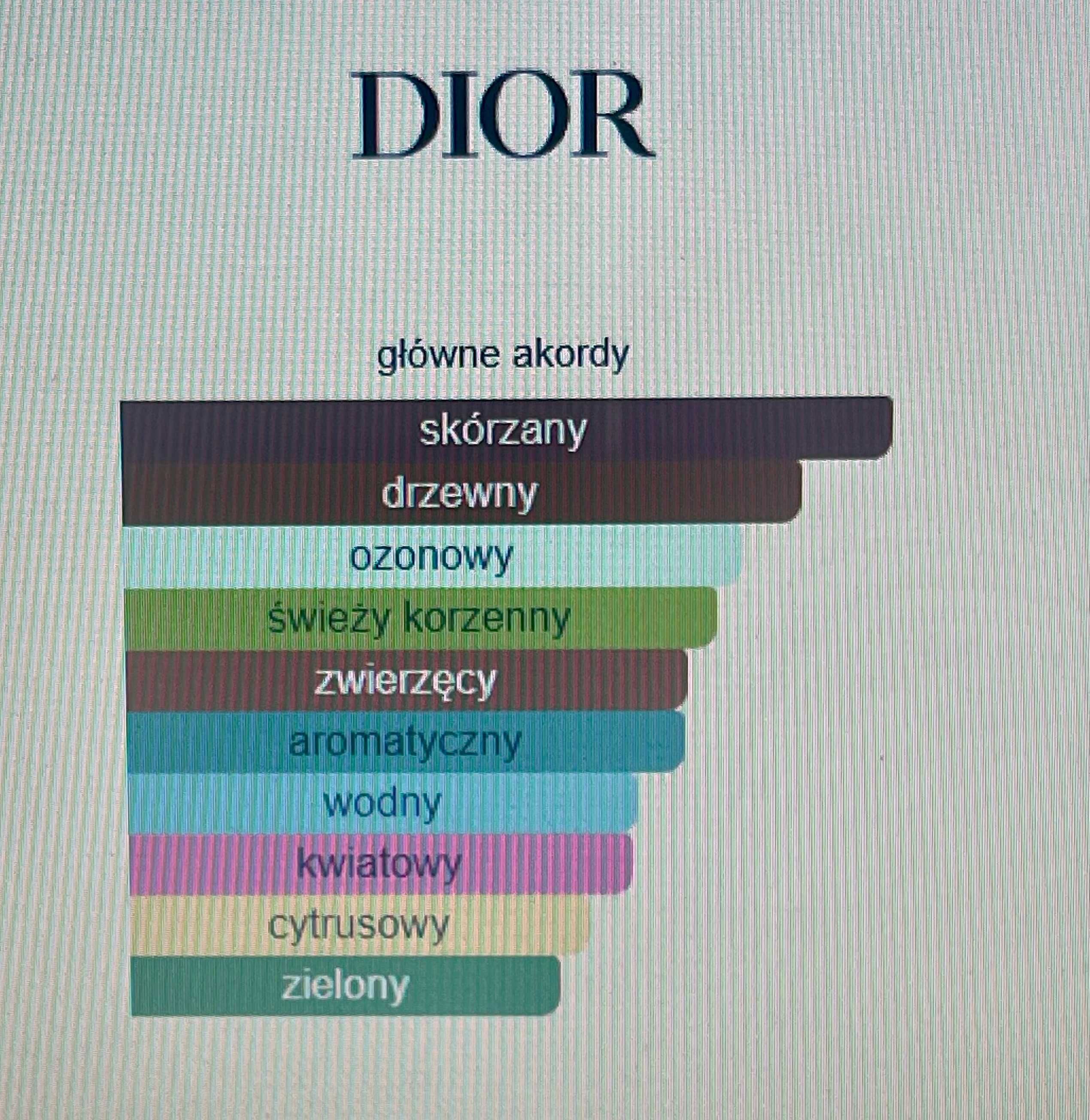 Perfumy Dior Fahrenheit EDT 100ml