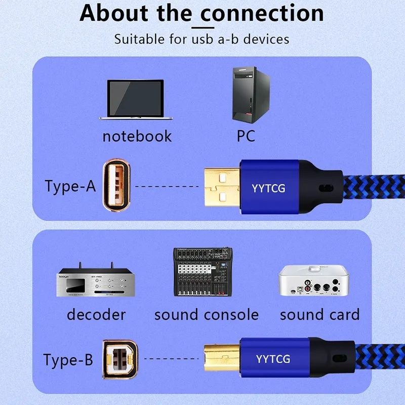 Kabel audio USB-A do USB-B 2.0. 6N OCC, pozłacane wtyki. 3m.