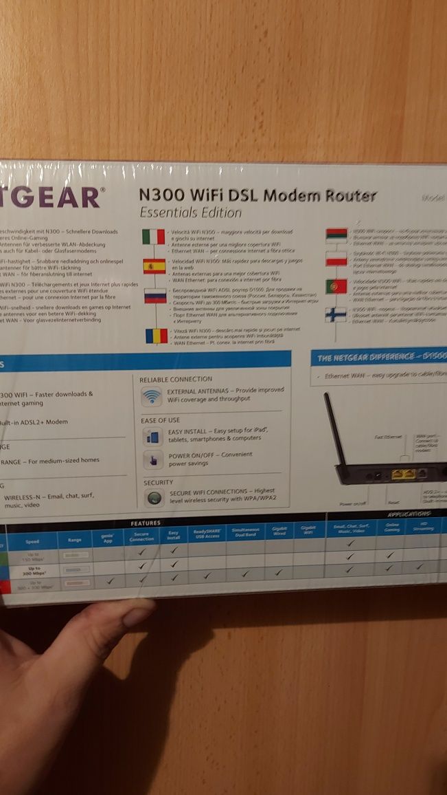 Ruter Netgear D1500