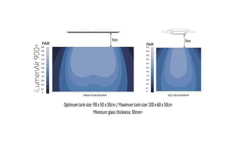 Luminária LED para aquário TMC iLumenair 900Connect Recondicionada