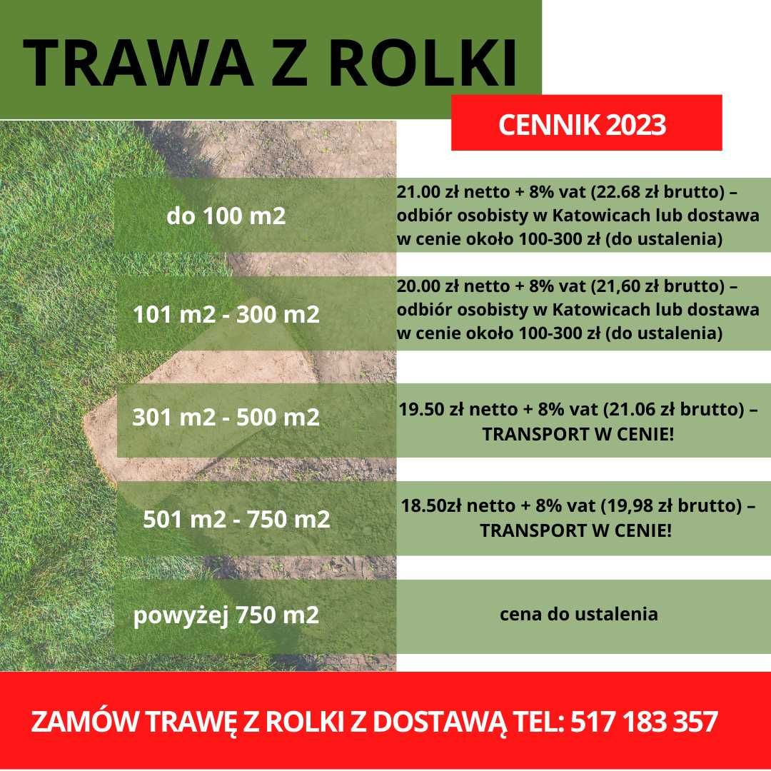 Trawa z rolki Katowice i okolice. Trawa rolowana