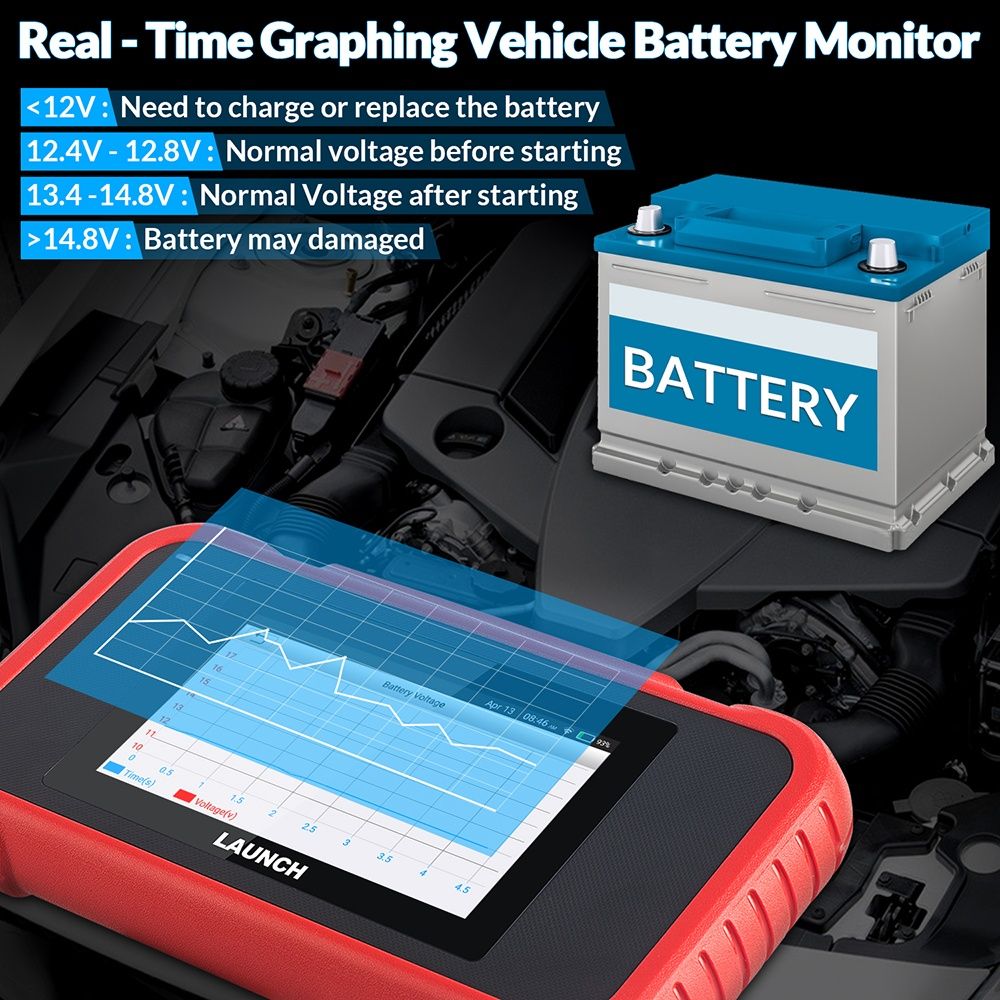 MÁQUINA DE DIAGNÓSTICO AUTOMÓVEL Launch x431 CRP123E SELADO