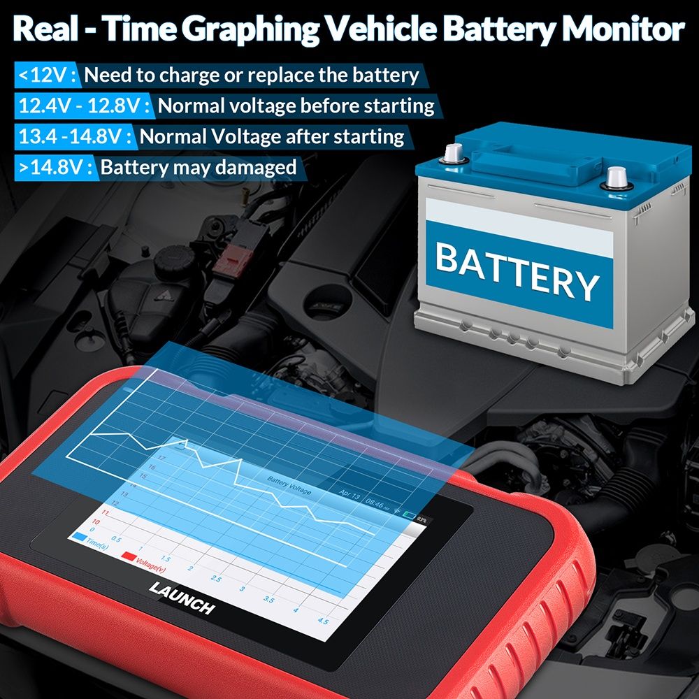 MÁQUINA DE DIAGNÓSTICO AUTOMÓVEL Launch x431 CRP123E SELADO