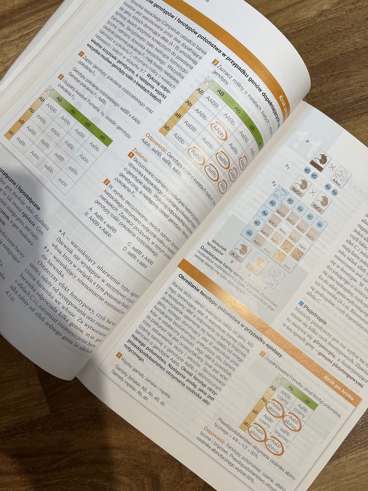 Biologia na czasie 3 zakres rozszerzony