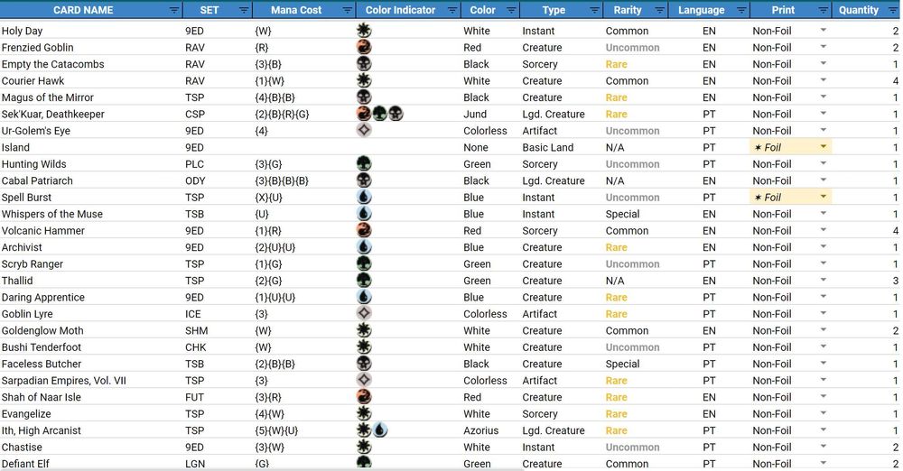 Coleção Magic the Gathering