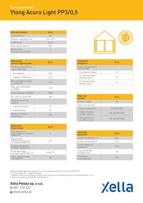 Ytong Acura Light PP3/0,5 S GT 24 cm