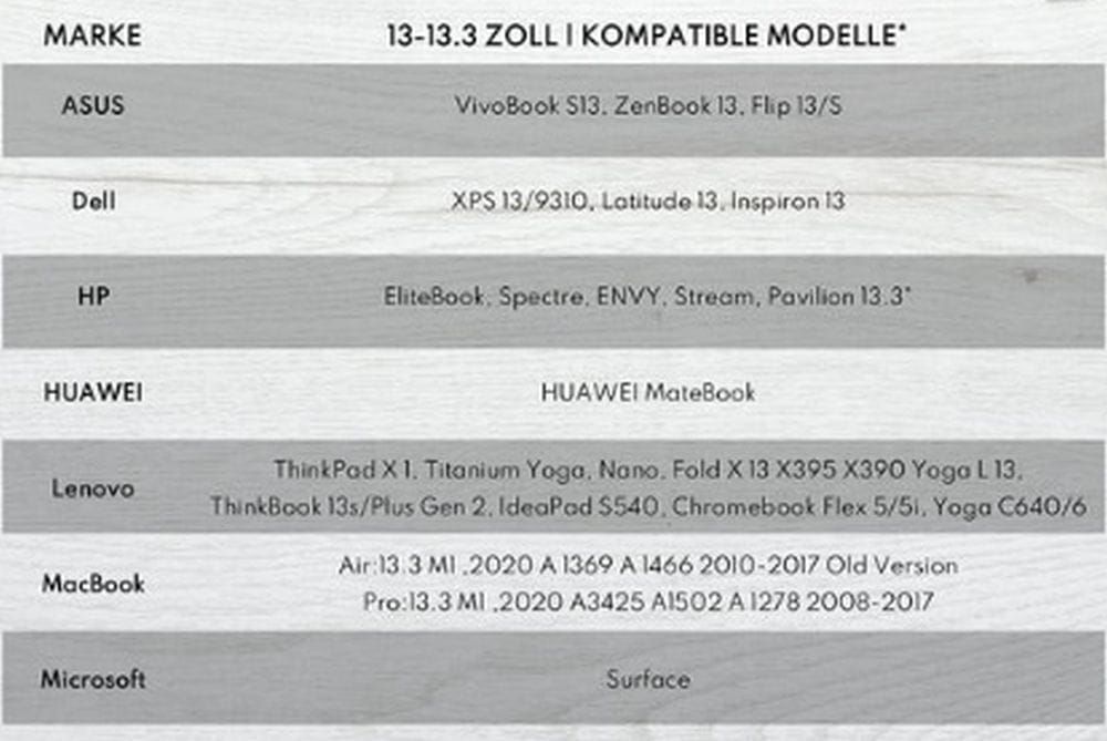 Etui torba na 13-13,3 laptopa, notebooka