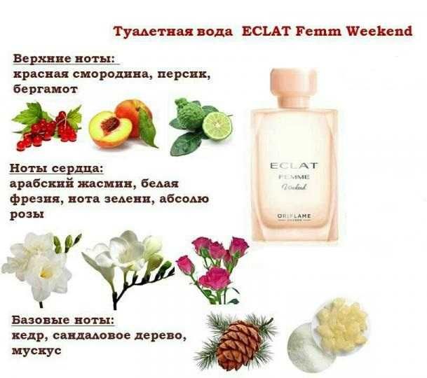 Туалетна вода Eclat Femme Weekend Еклат Вікенд