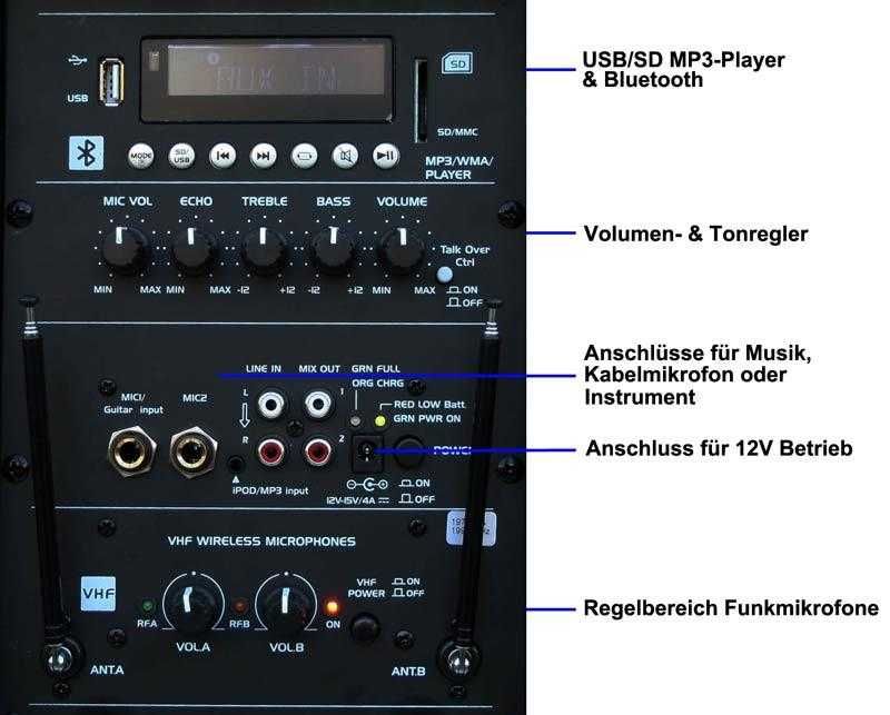 Kolumna aktywna E-Lektron EL-225 BT/USB/FM+2 mikrofony bezprzewodowe