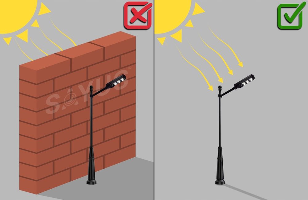 Lampa solarna zewnętrzna ulicowa mocna