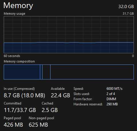 Computador 7800x3d 6900xt 32gb ddr5 custom watercooling gaming