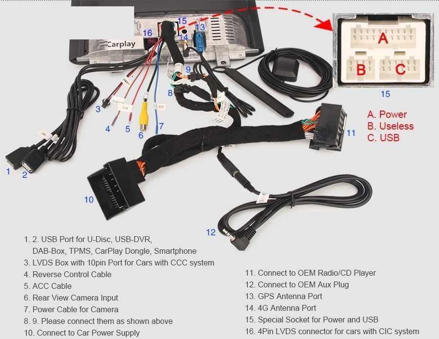 CarPlay Radio DAB+ GPS WiFi USB MP3 Android BMW X5 E70 X6 E71 CIC CCC