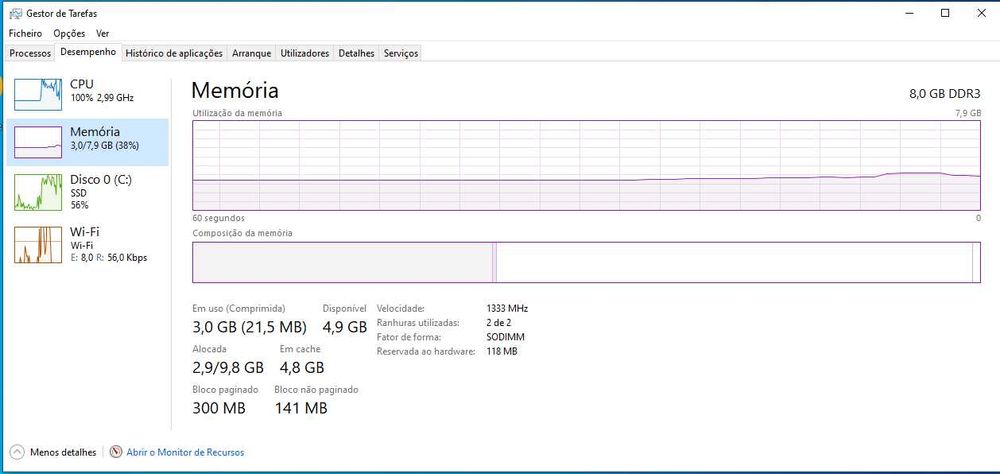 Lenovo Thinkpad T420s
