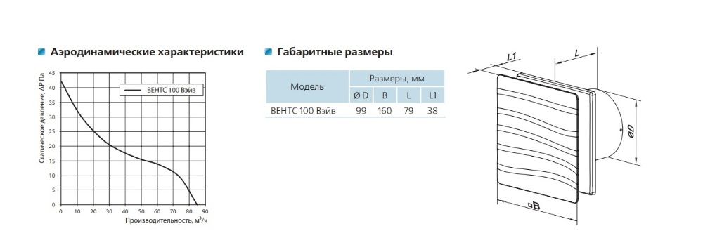 Вентилятор ВЕНТС АЙС 3D 100 безшумний