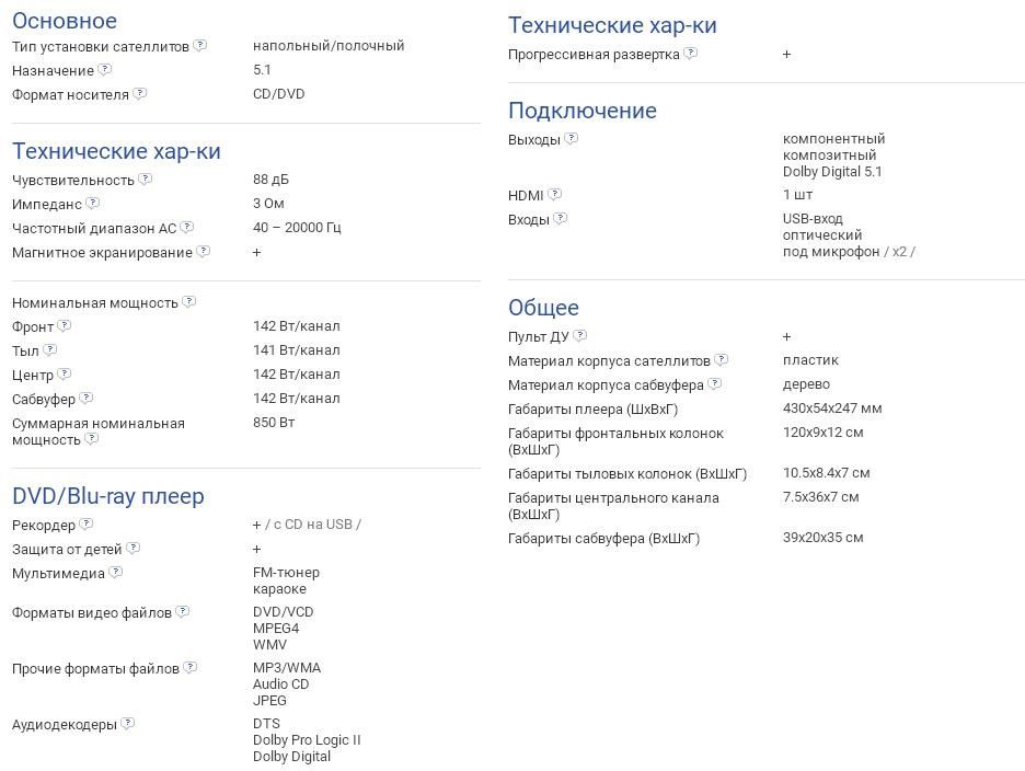 Домашний кинотеатр  Samsung HT-D453K