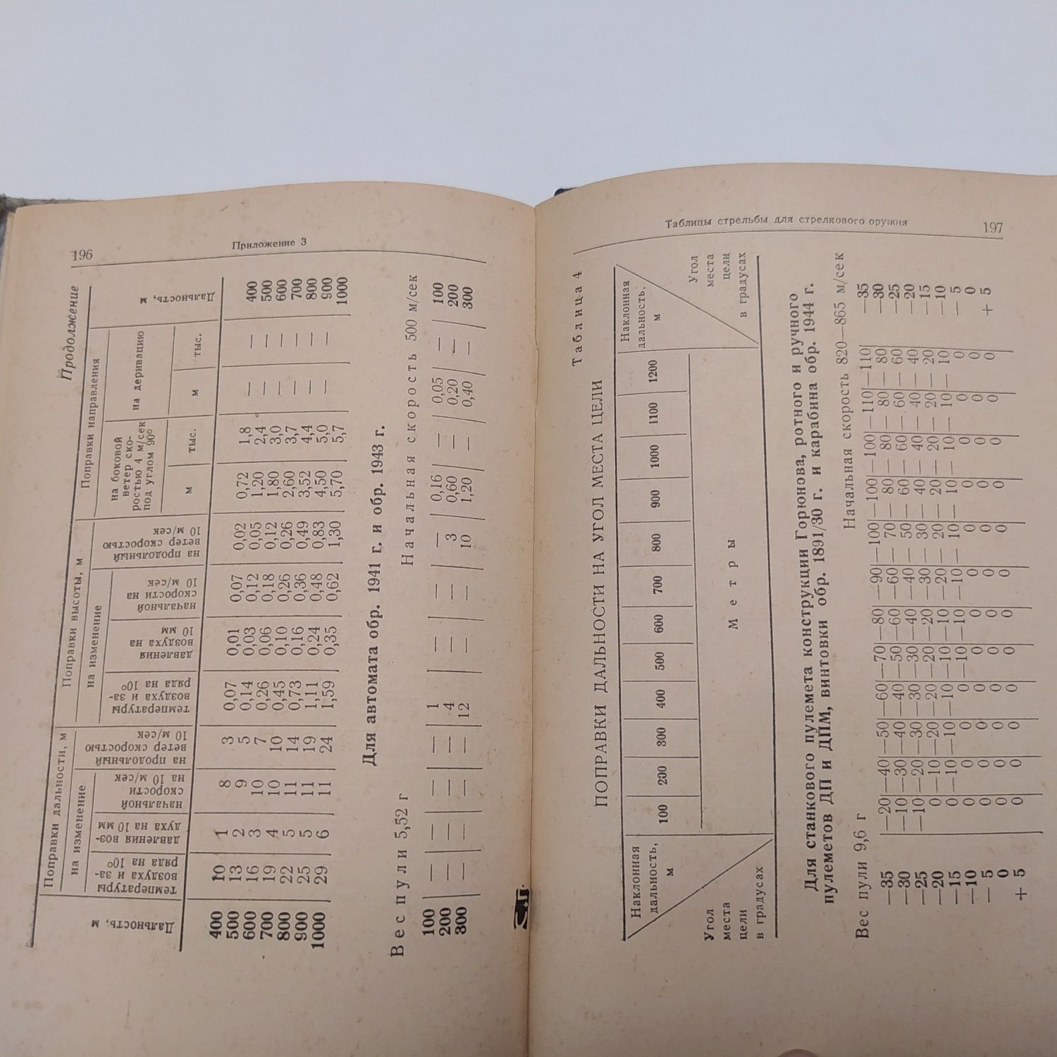 Наставление по стрелковому делу 1956г.