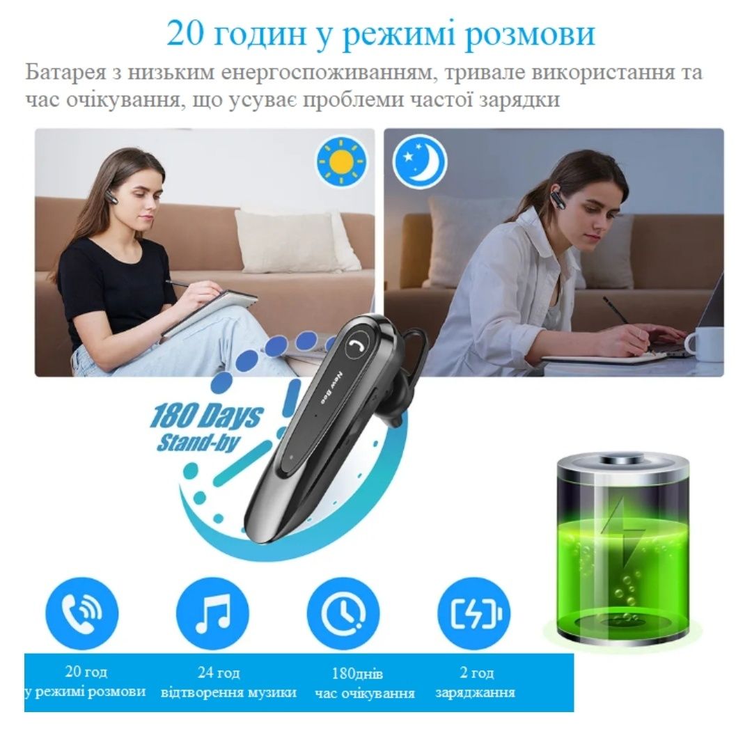 New Bee LC-B45 блютуз гарнитура рус. язык футляр