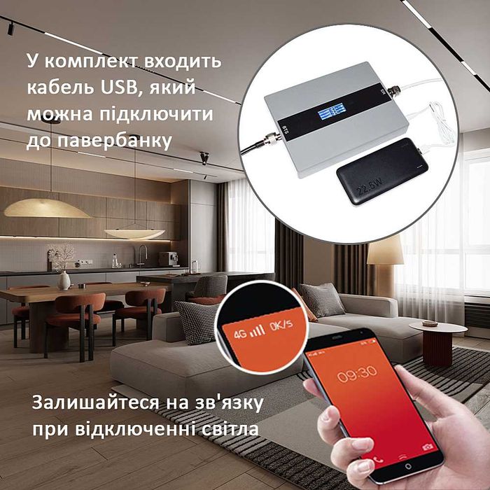 Репитер Lintratek 900+1800+2100 Усилитель связи GSM, интернета 4G LTE