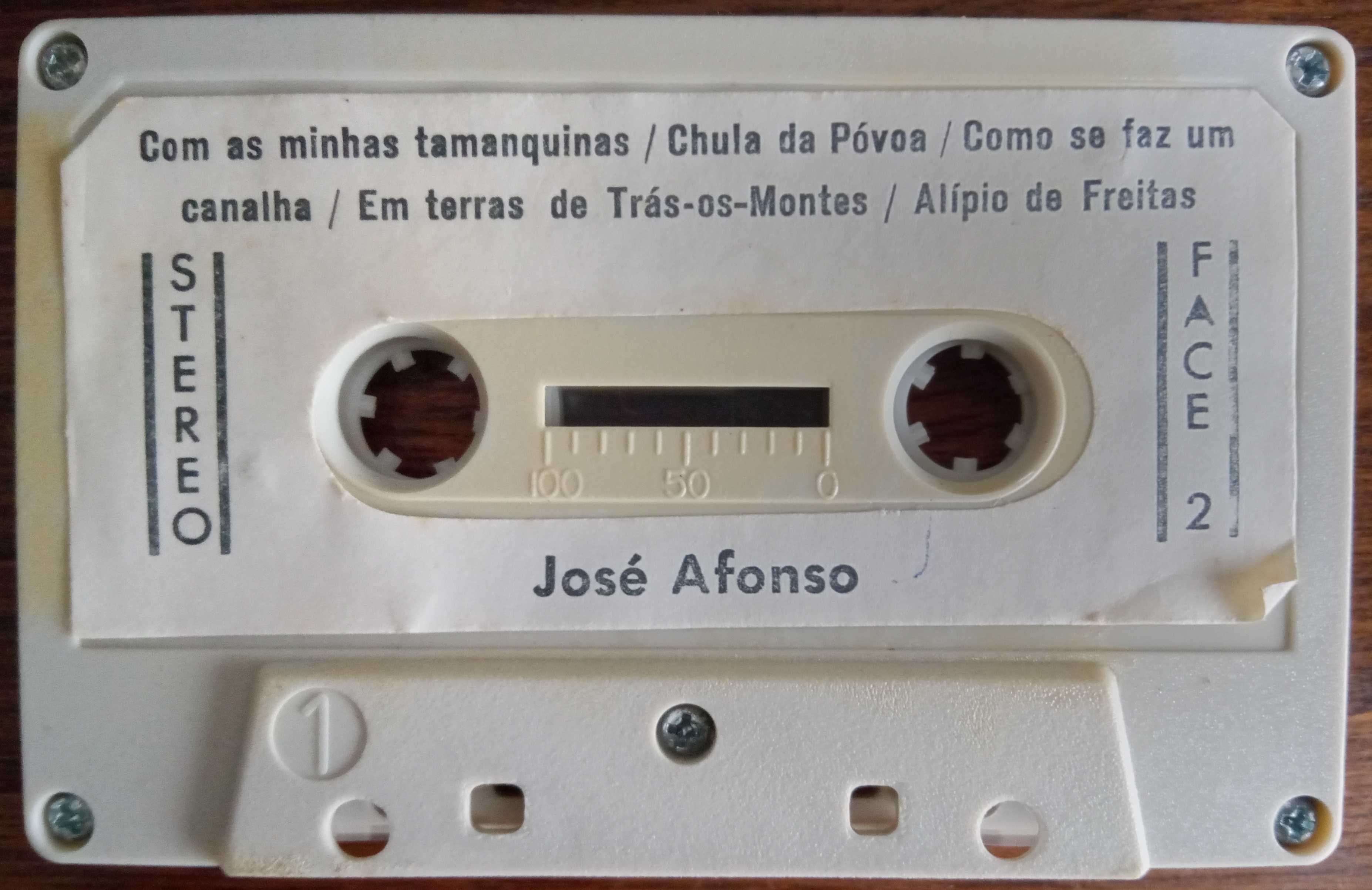 José Afonso	- - - - -		José Afonso (Com as Minhas Tamanquinhas)	- - K7