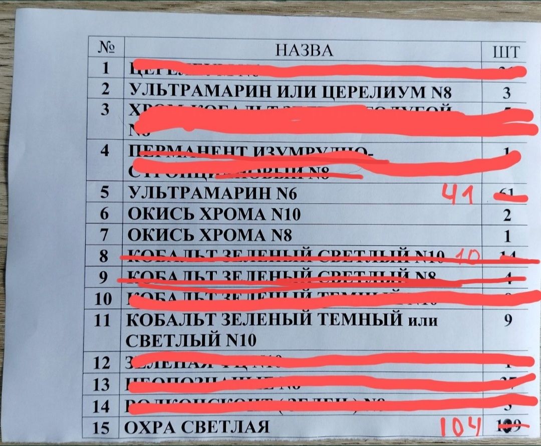 Олійні художні фарби по одній ціні