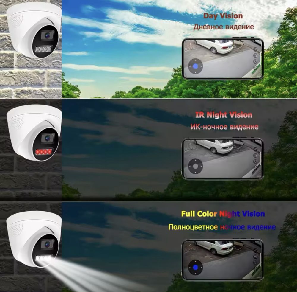 Камера  4mp/2.8mm/PoE/микрофон/Onvif/LED подсветка