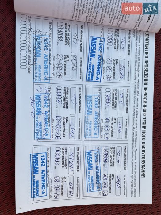 Nissan micra 1.2. 2008 рік. Пробіг 65 тис.