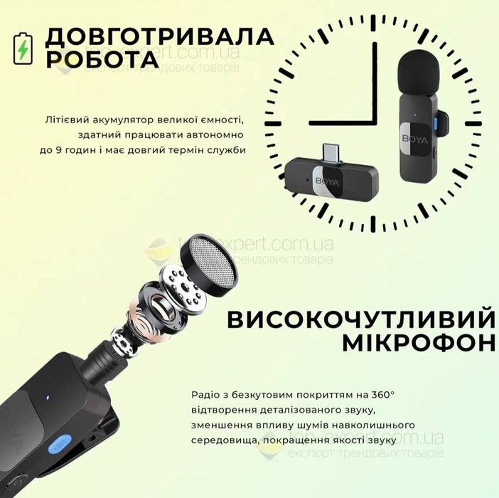 Бездротовий мікрофон BOYA BY-V20 цифровий 2.4ГГЦ