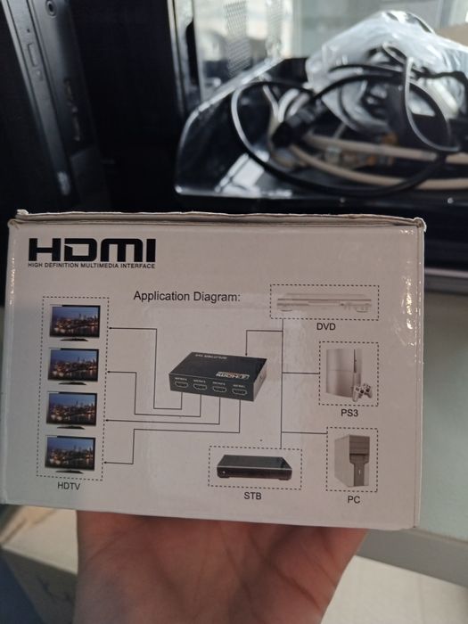 Hdmi splitter розгалужена сплітер