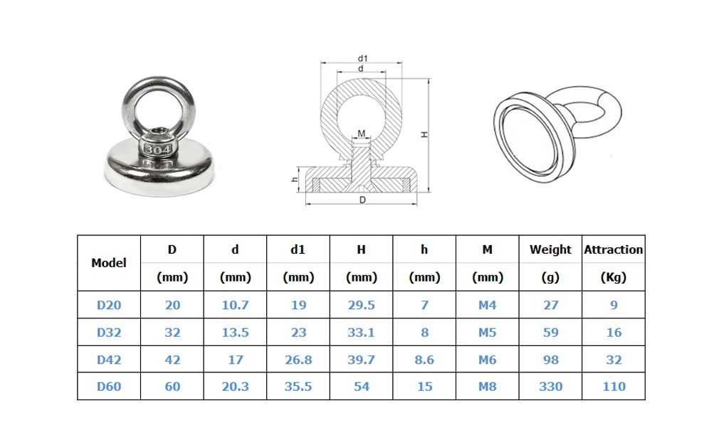 Íman forte em neodímio - ARTIGO NOVO