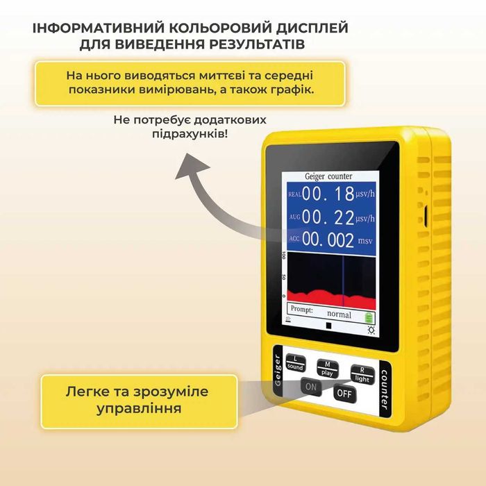 Дозиметр BR-9C Детектор радіомагнітного випромінювання