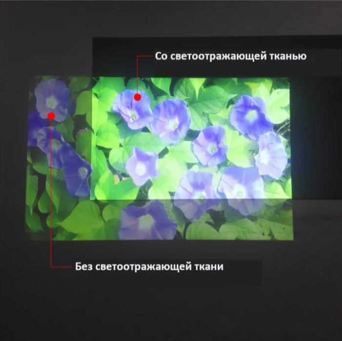 TouYinger 130" Світловідбиваюча тканина для екрану проектора (*Київ*)