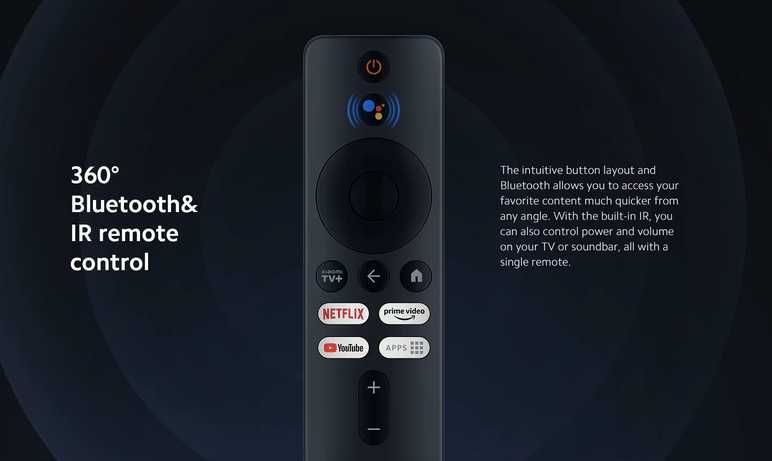 Смарт приставка Xiaomi Smart TV Box S Global (2nd Gen) андроид version